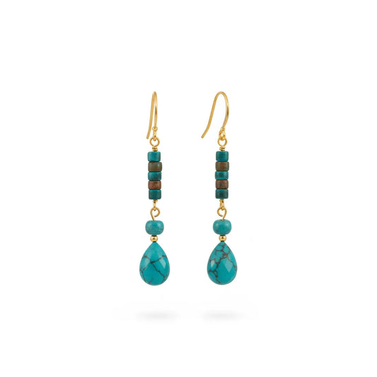 Boucles d'oreilles Turquoise Positivité
